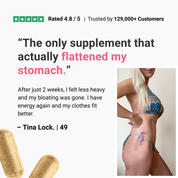 Bloatburn™