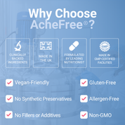 AcheFree™ Bundle