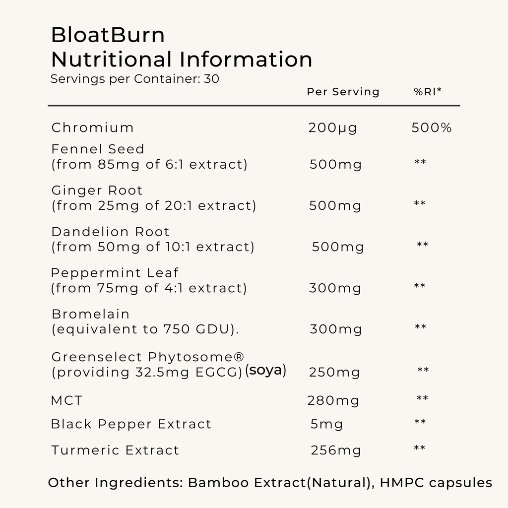 Ultimate Menopause Relief Trio