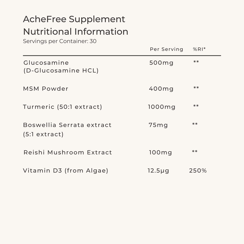 Ultimate Menopause Relief Trio