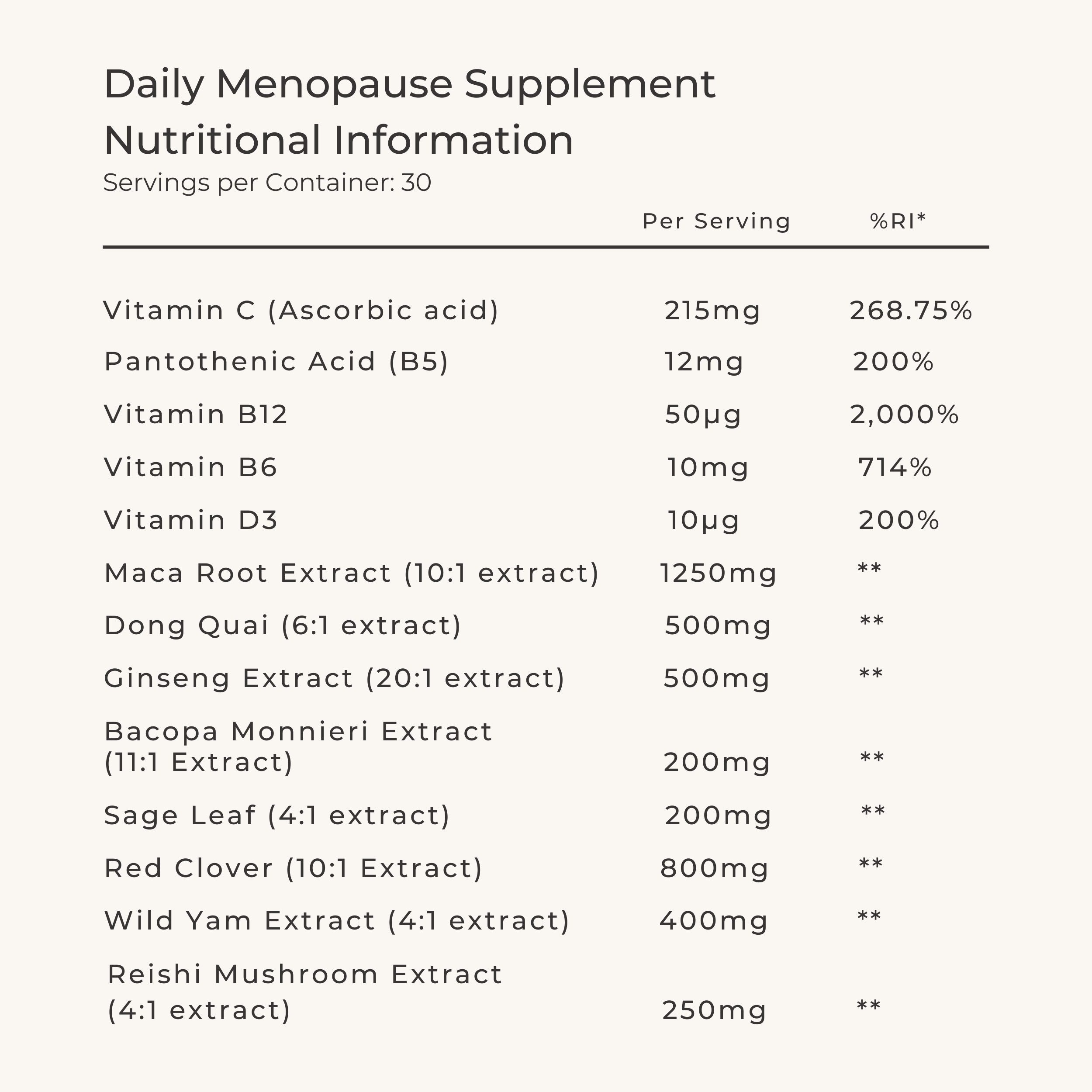 Daily menopause supplement