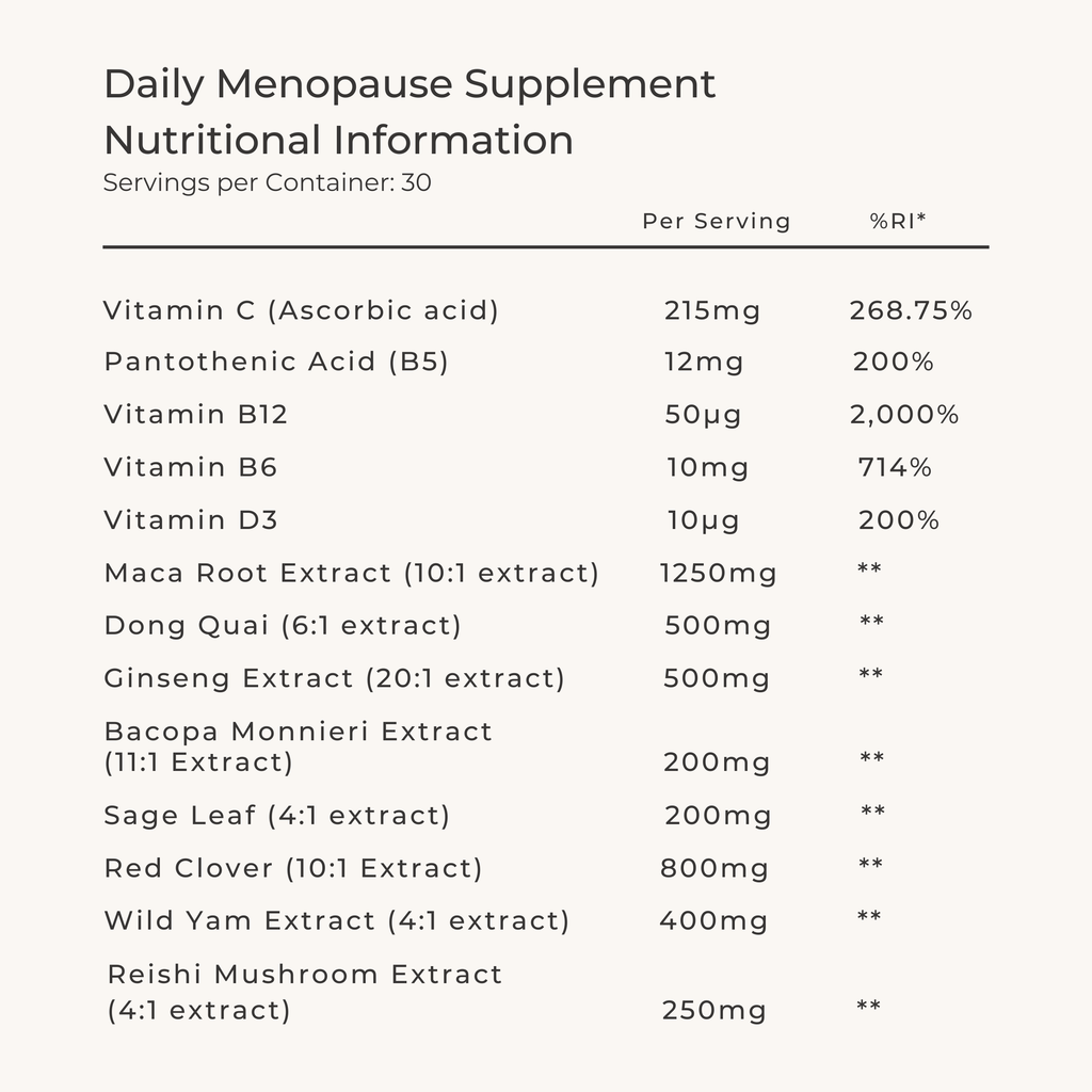 Daily menopause supplement