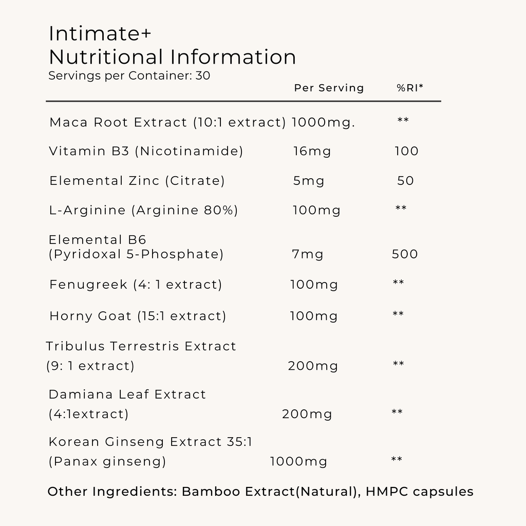 Intimate+
