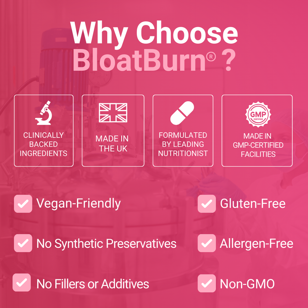 Bloatburn™