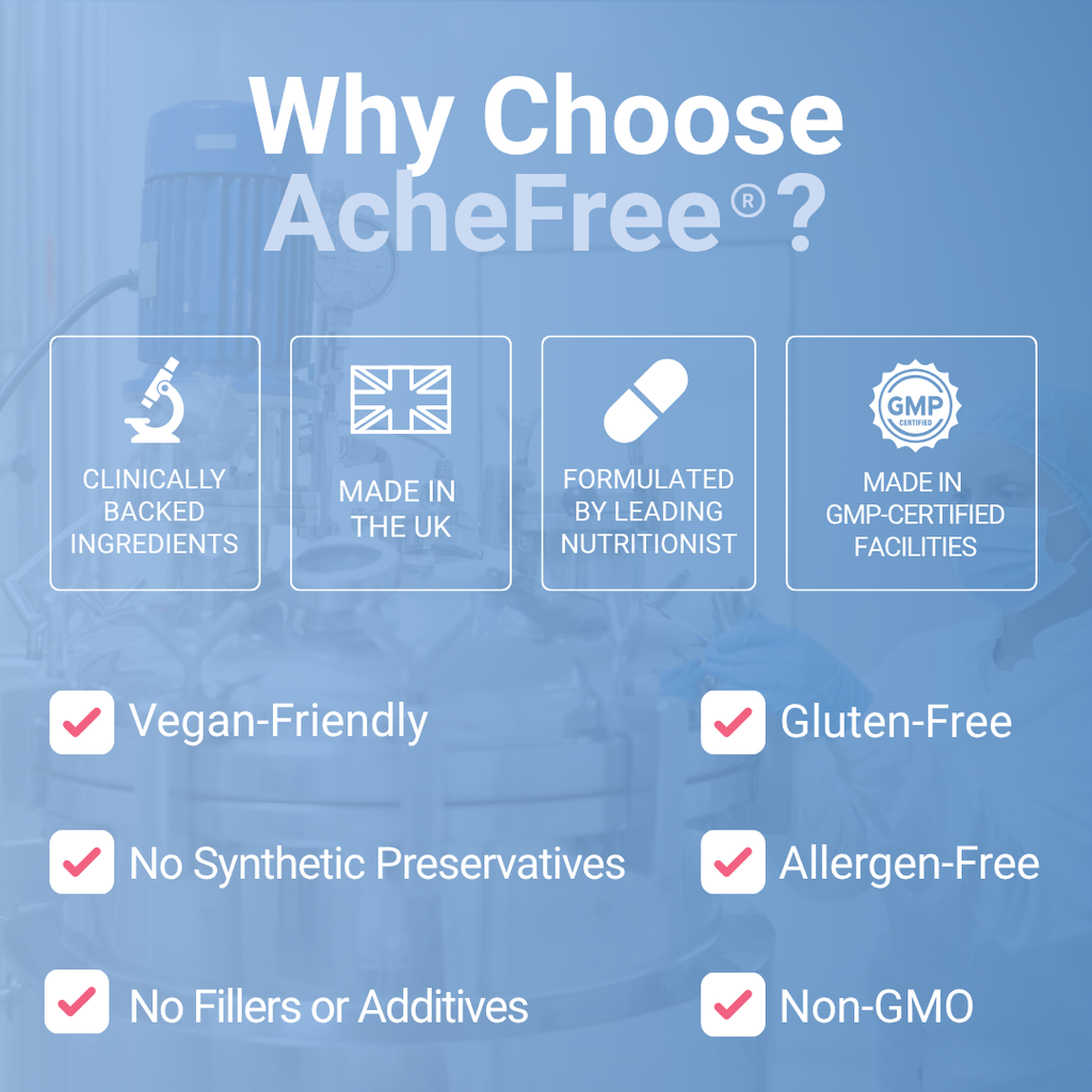 AcheFree™ Bundle
